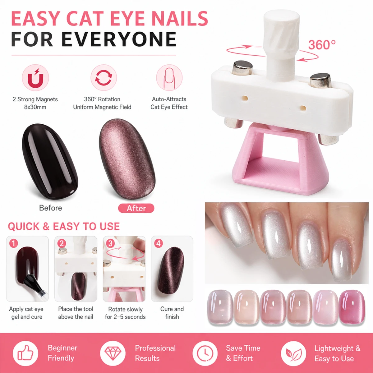 Yeni Başlayanlar İçin Otomatik - Nail Art Xl incelemesi ve fiyatı